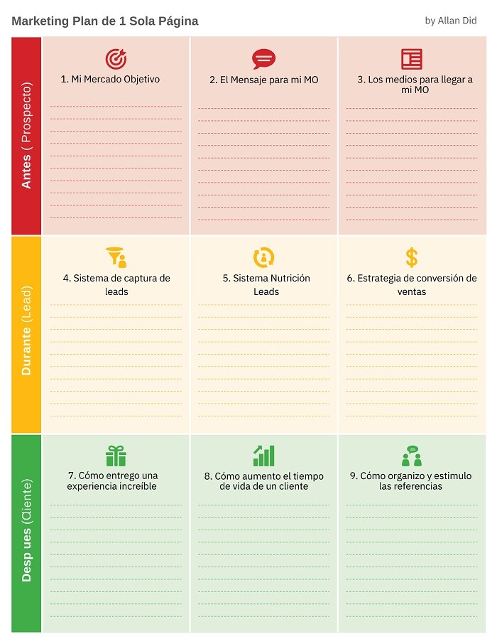 CLICK PARA DESCARGA EL PLAN 1PMP-